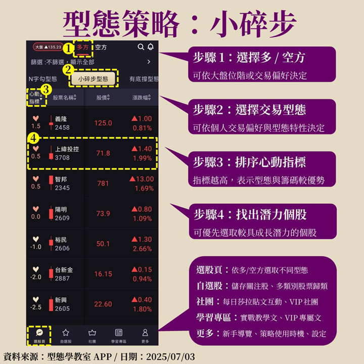 這檔子公司大賺機器人商機!