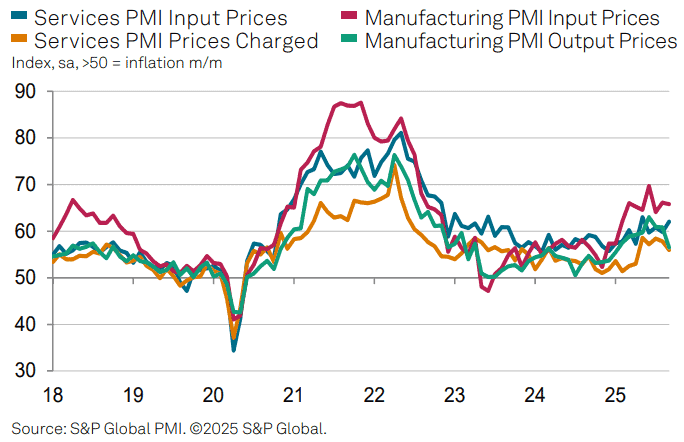 【匯金油整理】鮑爾：「GDP 放緩反應消費者支出放緩。」
