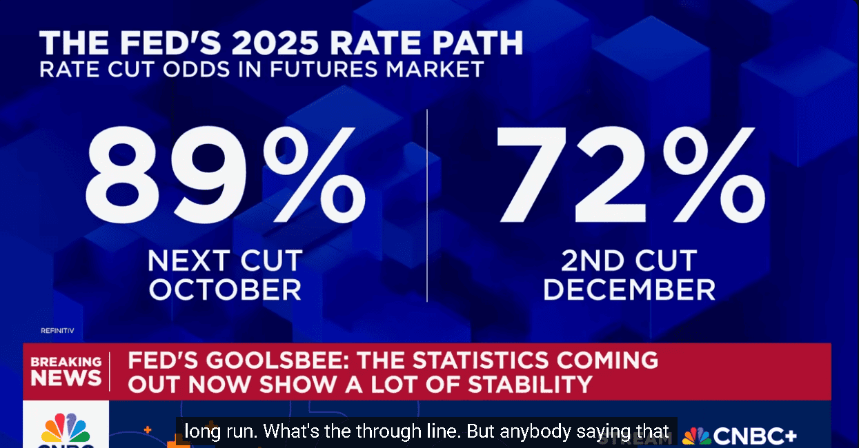 【匯金油整理】鮑爾：「GDP 放緩反應消費者支出放緩。」