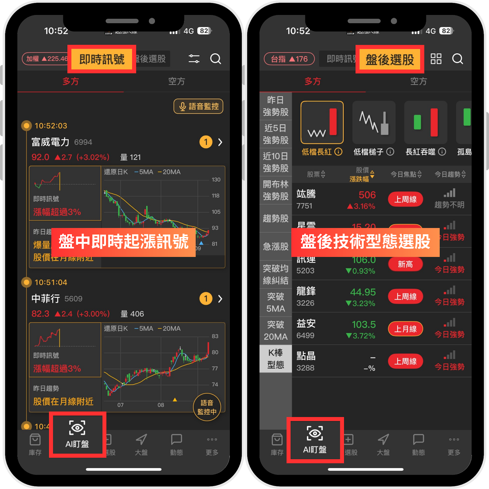 小心！「這10檔」必跌股，近5年必跌12%以上...-CMoney官方| CMoney投資網誌