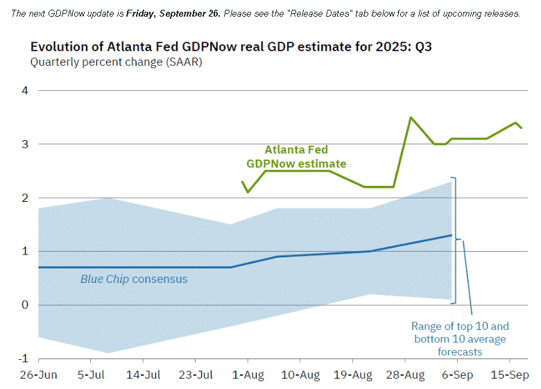 【匯金油整理】戴利：「未來可能進一步調整政策。」