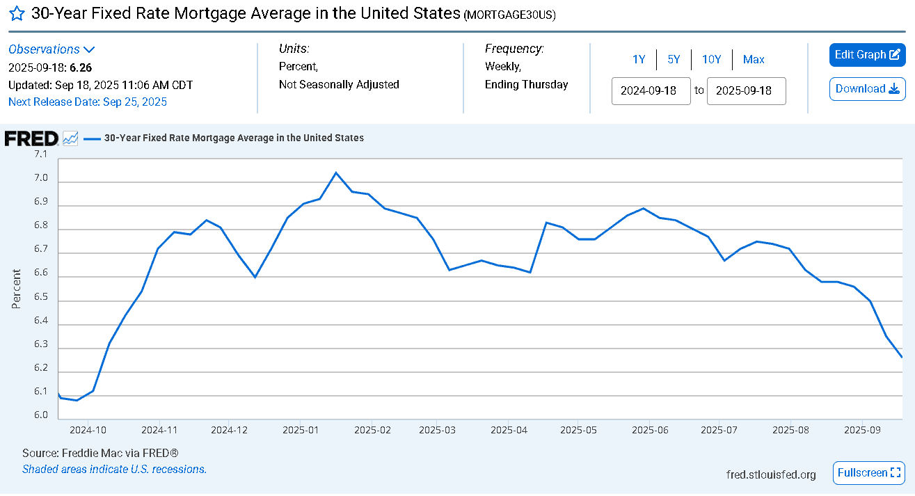 【匯金油整理】戴利：「未來可能進一步調整政策。」