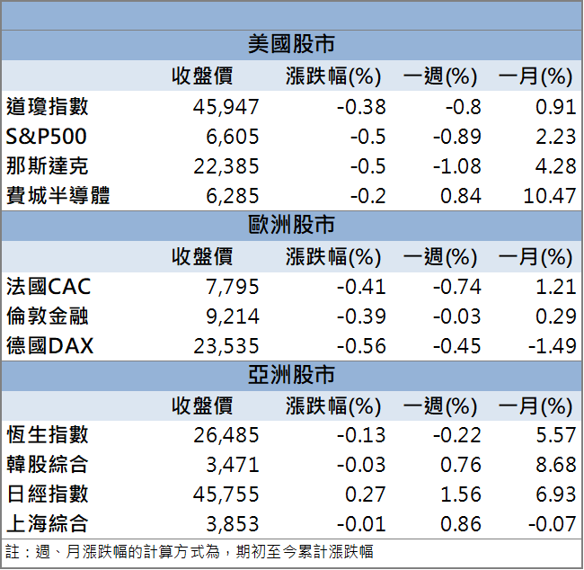 雙題材全面爆發，台玻(1802)爆量大漲8％！