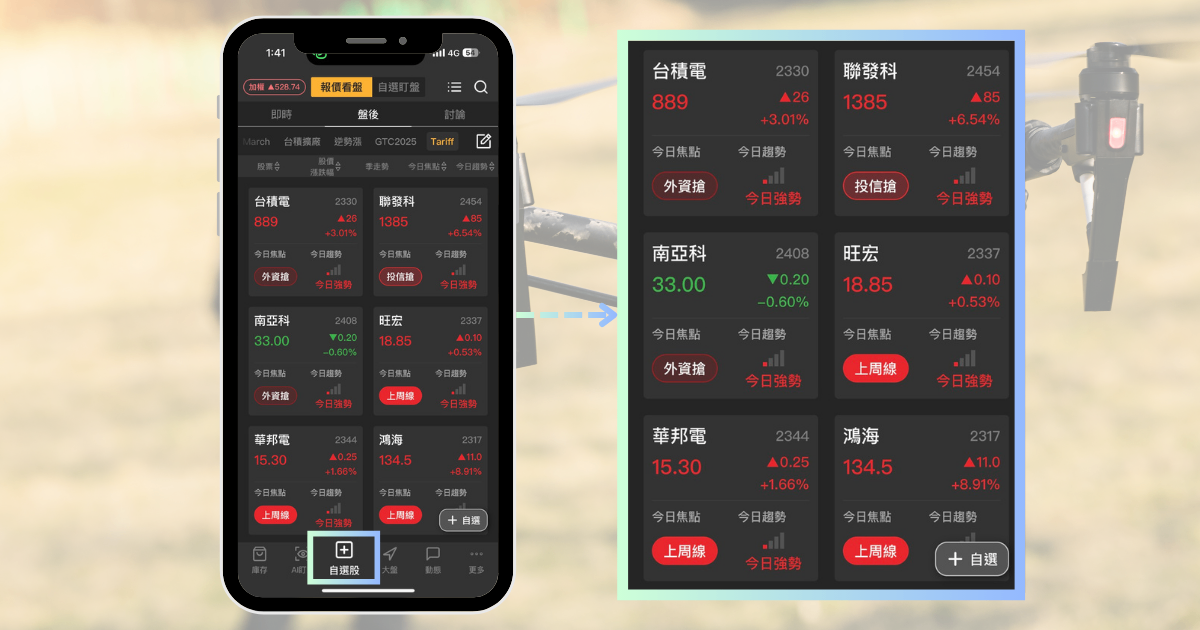 【最新消息】無人機補助達3.26億元，「7檔概念股」將受惠上攻？