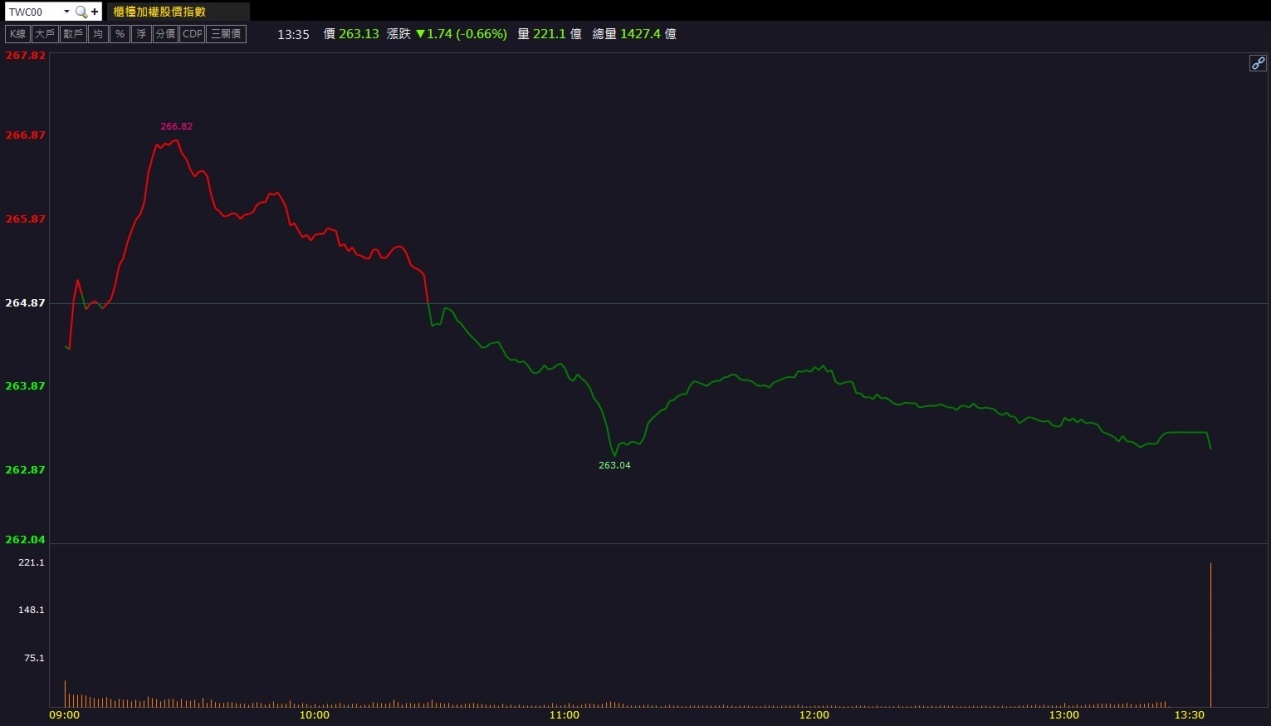 描述: C:\Users\user1\Downloads\螢幕擷取畫面 2025-09-25 233854.jpg