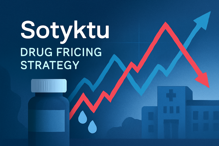 Bristol Myers Squibb擴大直銷策略,Sotyktu降價80%助患者節省開支