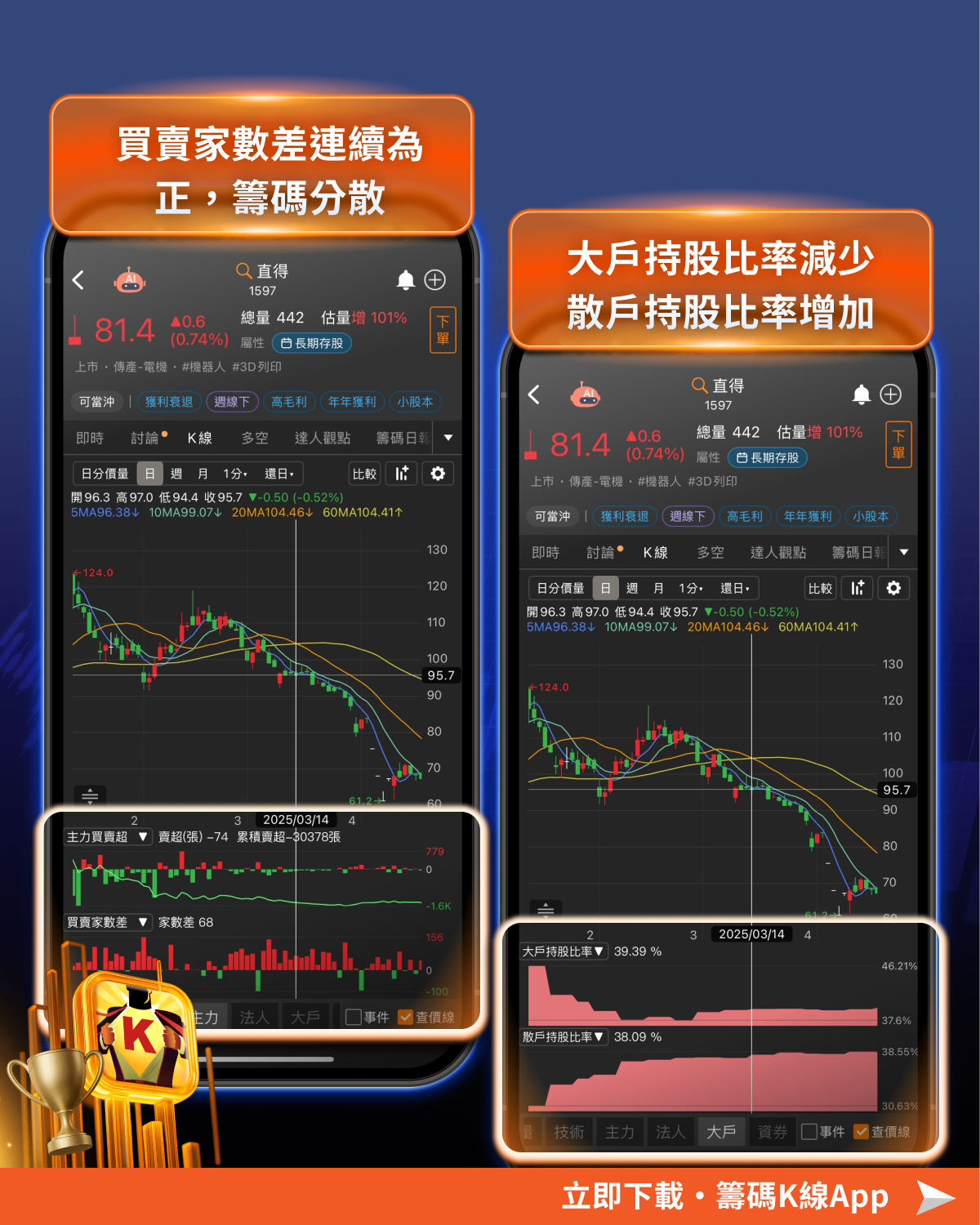 散戶進駐，顯卡廠重挫25％！ 11檔「籌碼鬆散股」獨家看