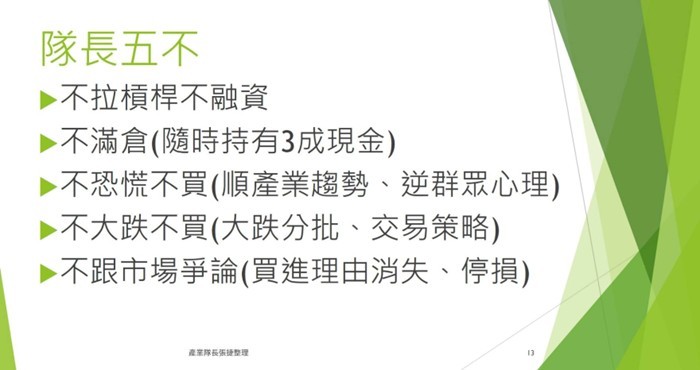 【產業戰隊】0929假日不休息隊長當週盤勢解析