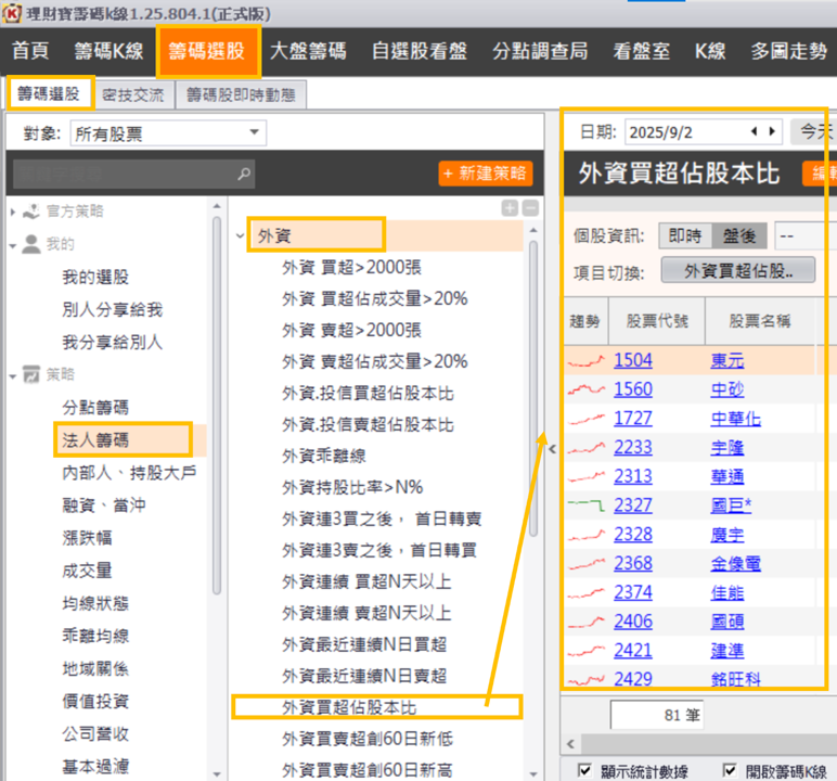 【籌碼K線PC版教學】三大必學功能,精準掌握主力動向!