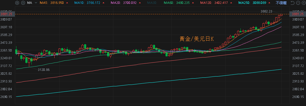 【匯金油整理】輝瑞簽最惠國協議，換三年關稅豁免