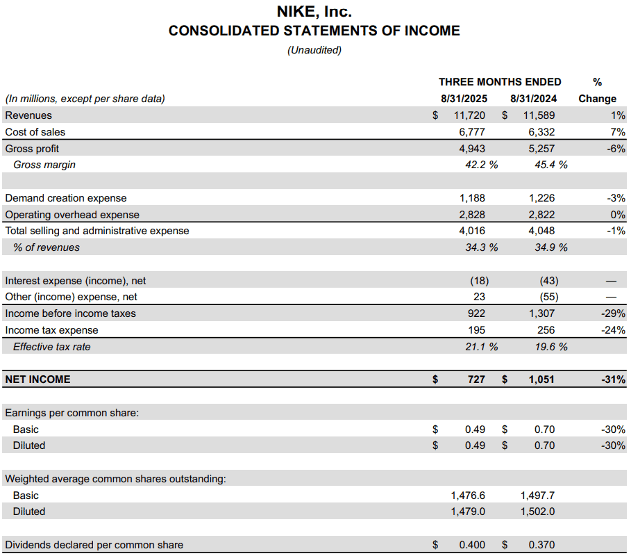 【匯金油整理】輝瑞簽最惠國協議，換三年關稅豁免