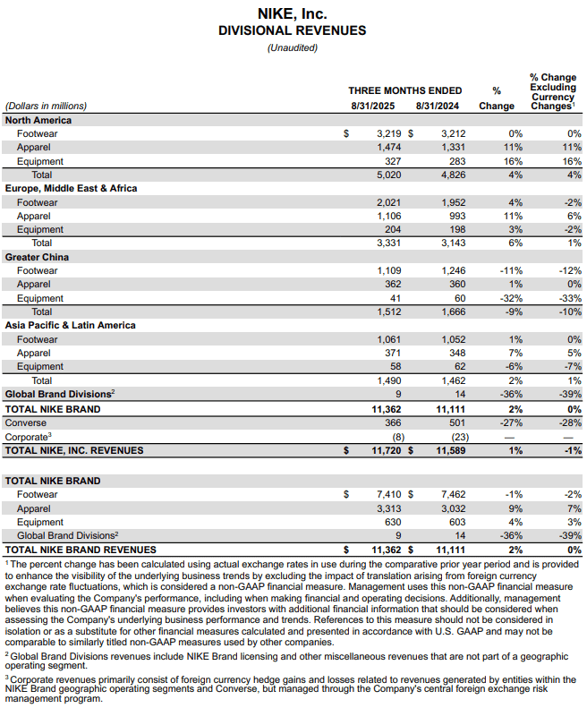 【匯金油整理】輝瑞簽最惠國協議，換三年關稅豁免