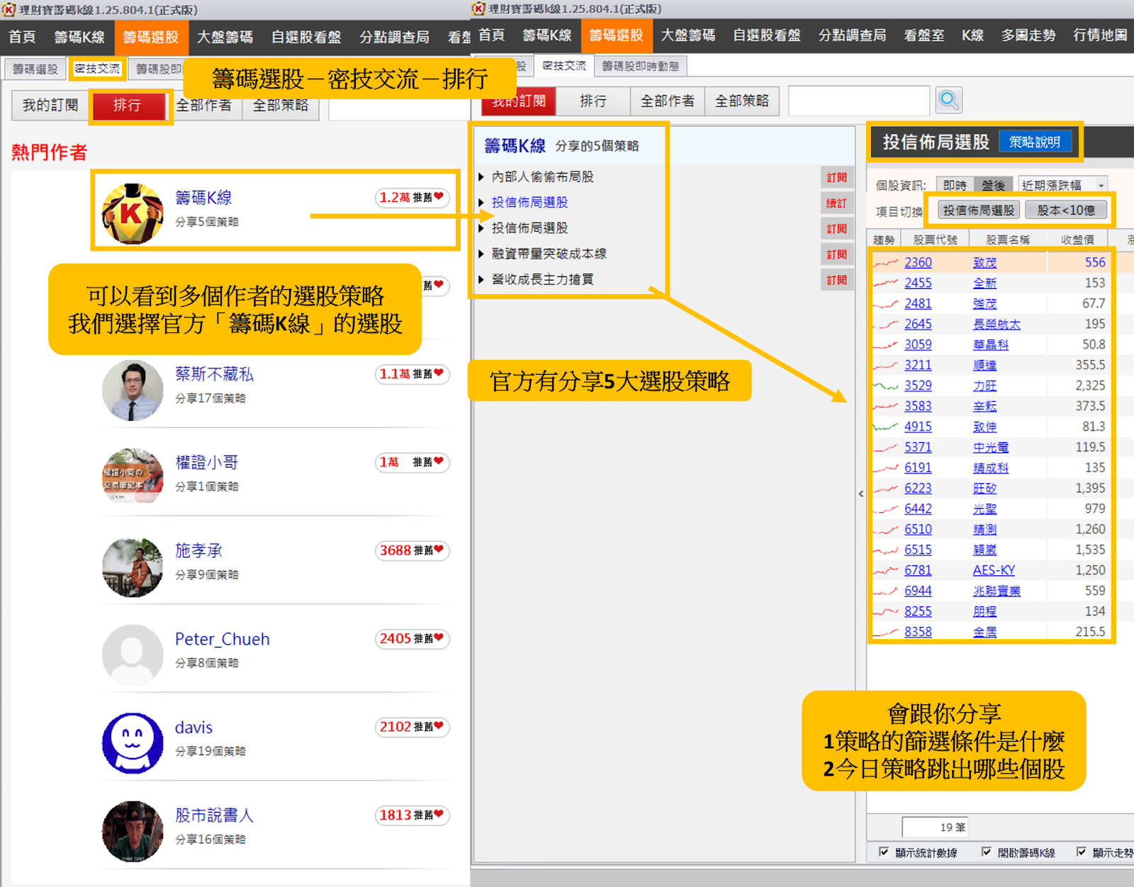 【籌碼K線PC版教學】三大必學功能，精準掌握主力動向！
