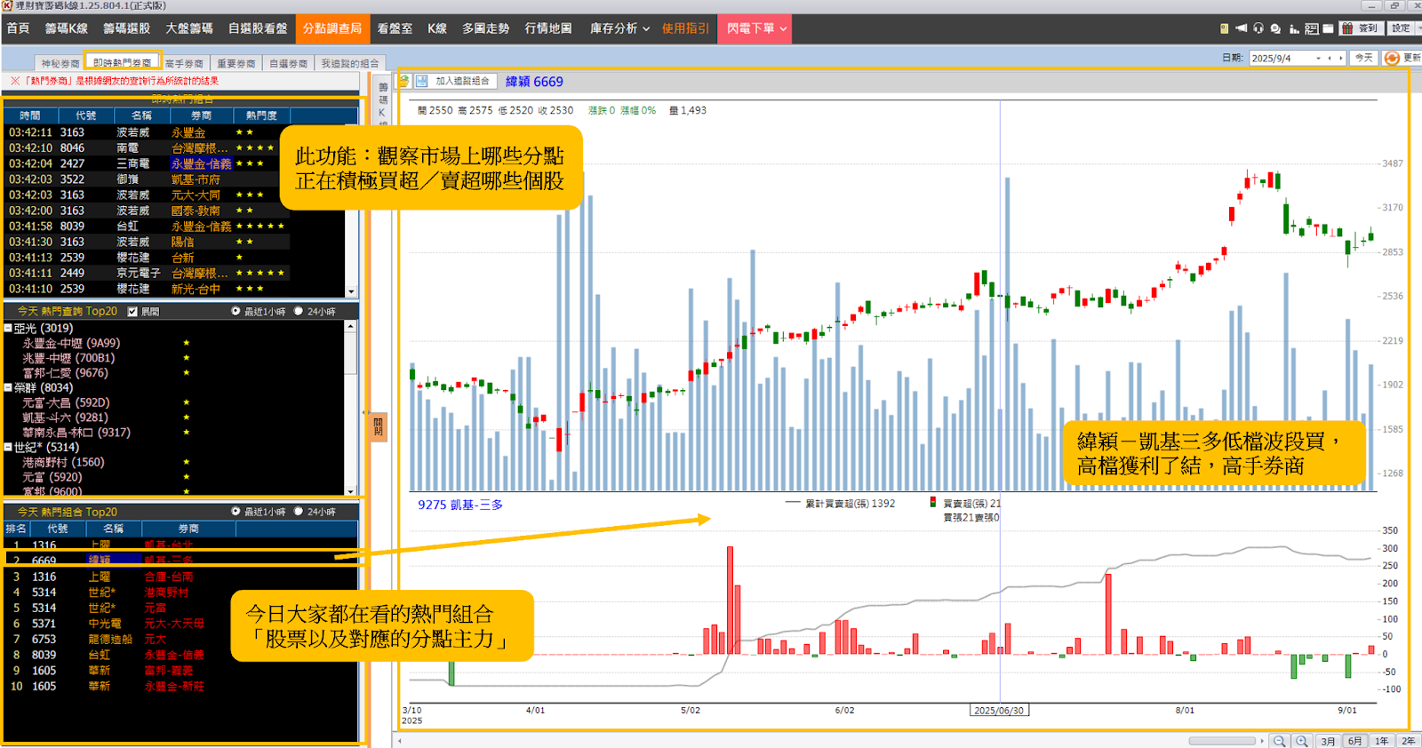 【籌碼K線PC版教學】「分點」功能：主力動向一網打盡