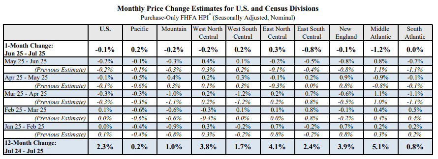 【匯金油整理】輝瑞簽最惠國協議，換三年關稅豁免