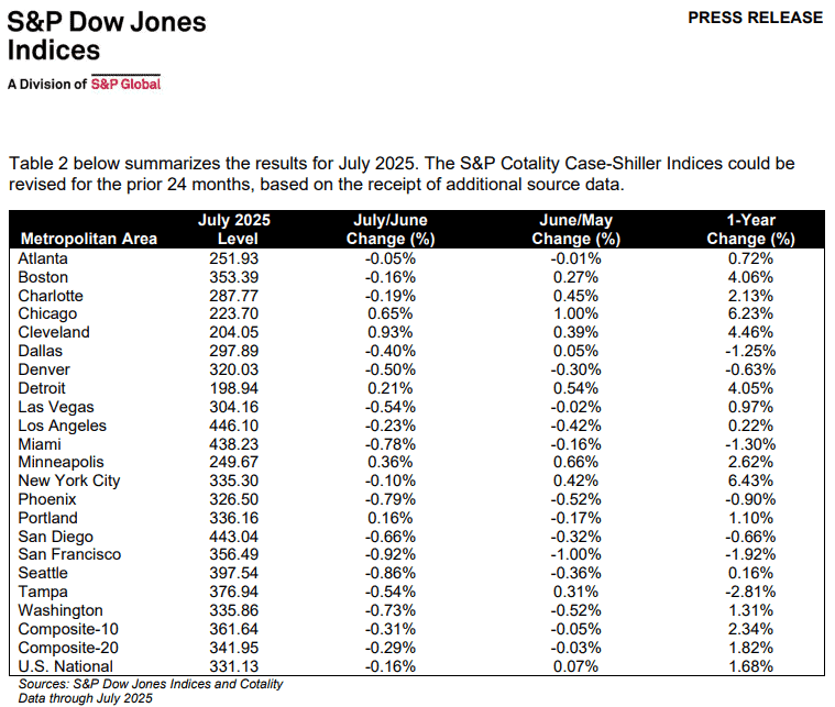 【匯金油整理】輝瑞簽最惠國協議，換三年關稅豁免