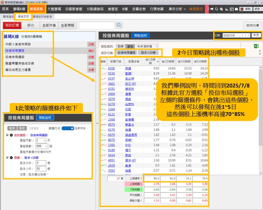 【籌碼K線PC版教學】三大必學功能,精準掌握主力動向!