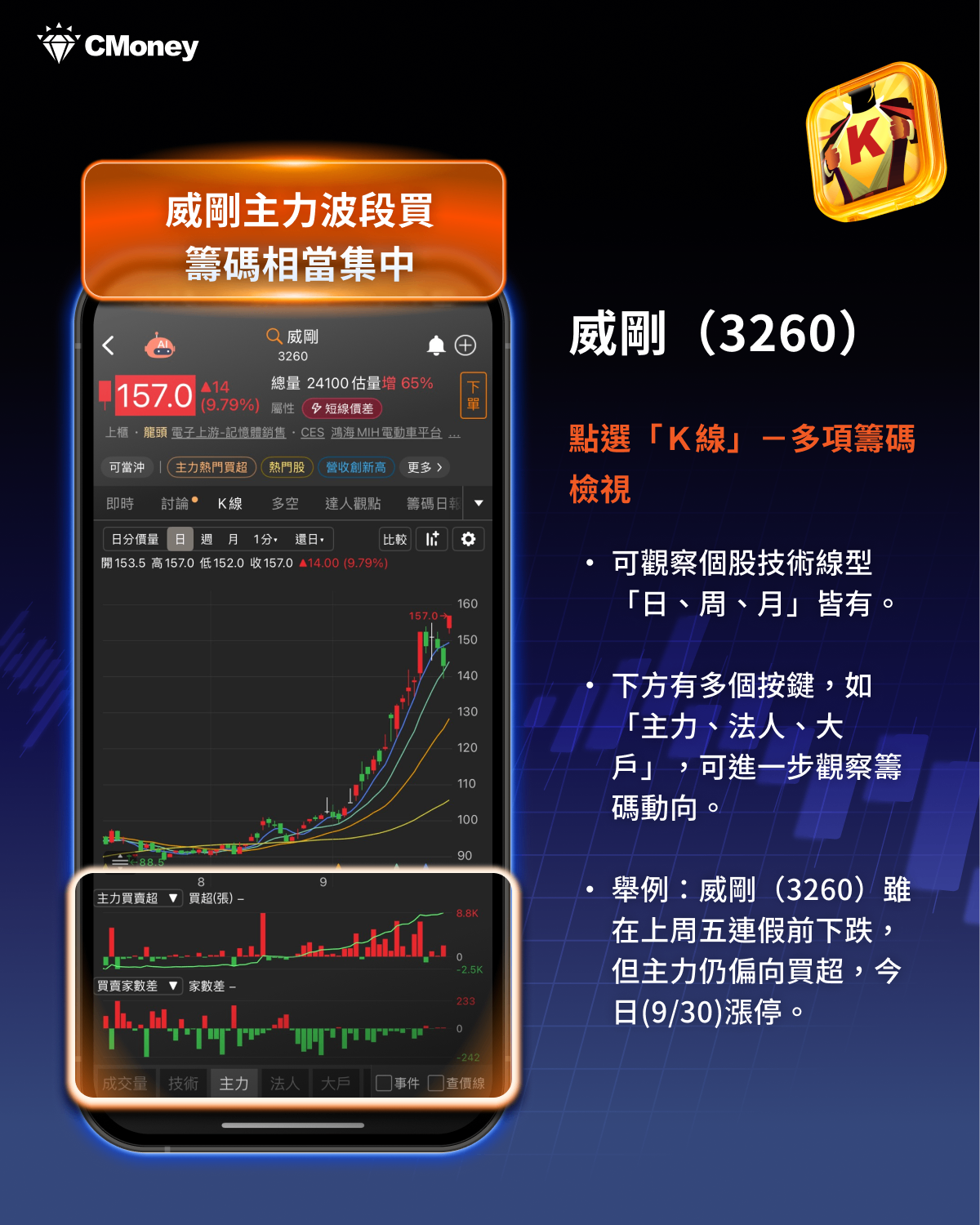 連假抱股怕風雲變色?「關鍵6點」找出抗跌績優股