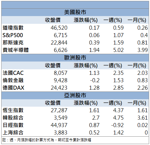 世足賽商機提前發酵！志強-KY(6768)爆量鎖漲停！