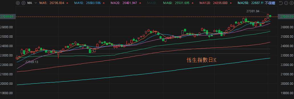 【匯金油整理】沃倫：「非農調查已完成，總統必須公布！」