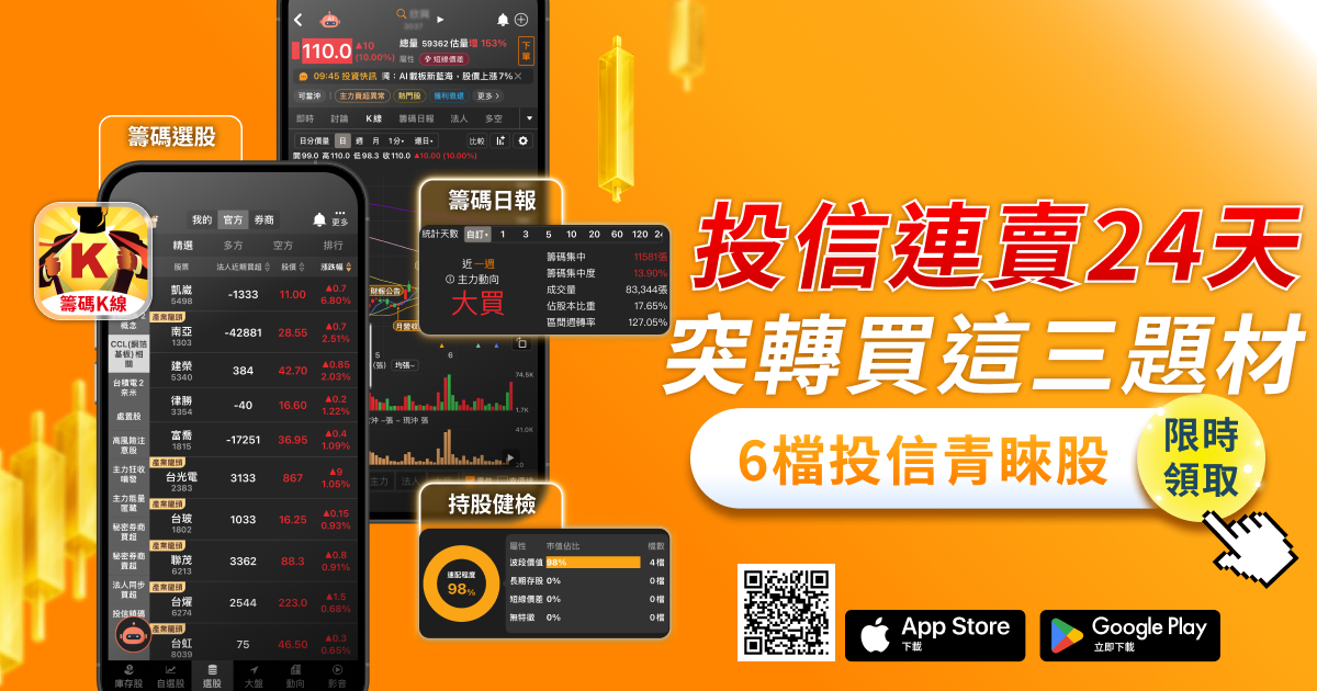 投信連賣24天突轉買!3大資金焦點獨家看