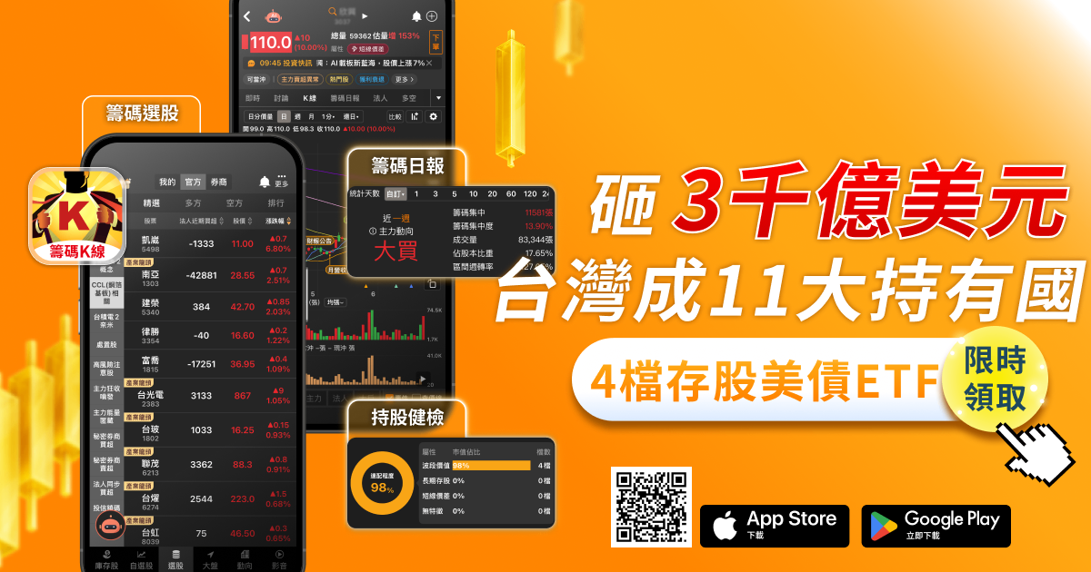 台灣持美債3 千億美元!4檔存股族必知「美債ETF」帶你看