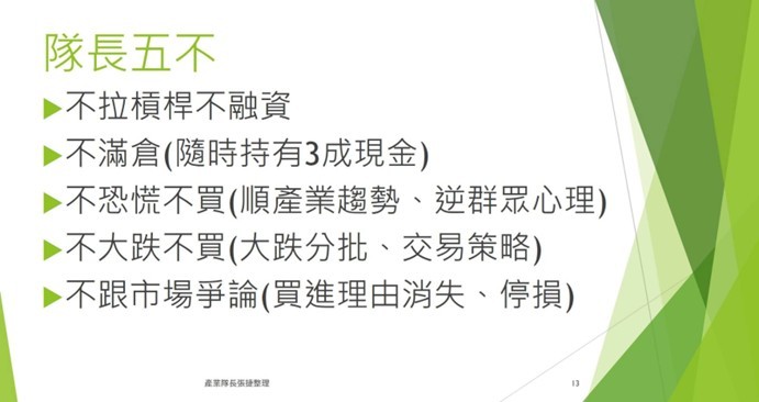 【產業戰報】1006假日不休息 隊長當周盤勢解析