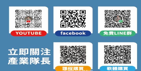 【產業戰報】1006假日不休息 隊長當周盤勢解析