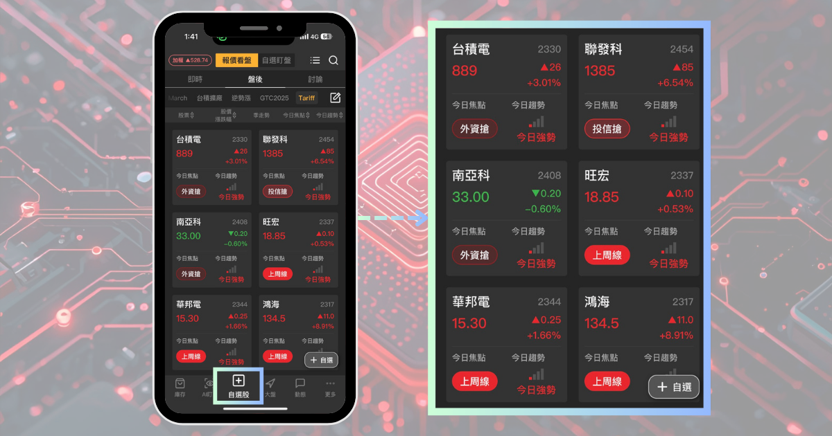 【最新消息】AMD、OpenAI達成協議，「10檔概念股」有望受惠？