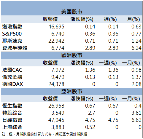 日系無人機長約添動能！華孚(6235)股價跳空鎖漲停！