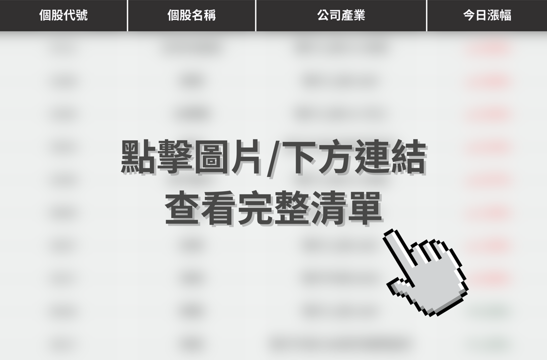 【最新消息】AMD、OpenAI達成協議，「10檔概念股」有望受惠？
