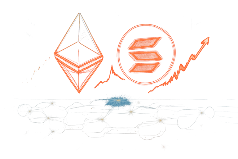 Grayscale推出以太坊和Solana的現貨基金新功能，投資人可獲得區塊鏈獎勵