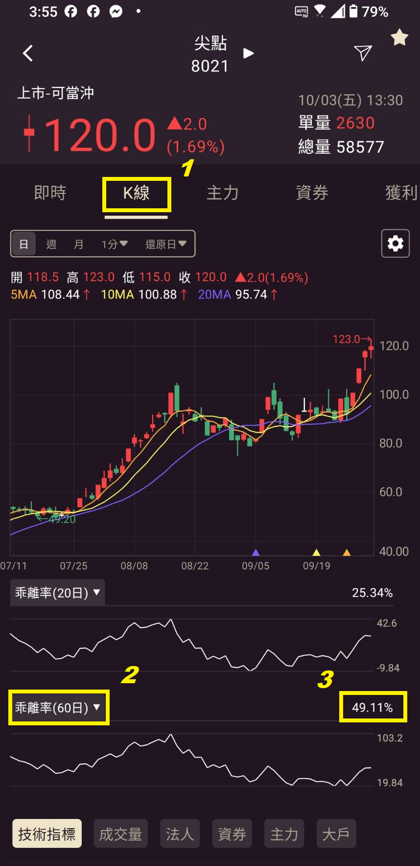 1007【AI大數據超級Excel表】快篩邏輯驗證 + 案例分享