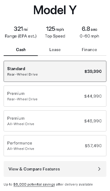 【匯金油整理】AI投資恐抵銷「降息帶動房市」預期
