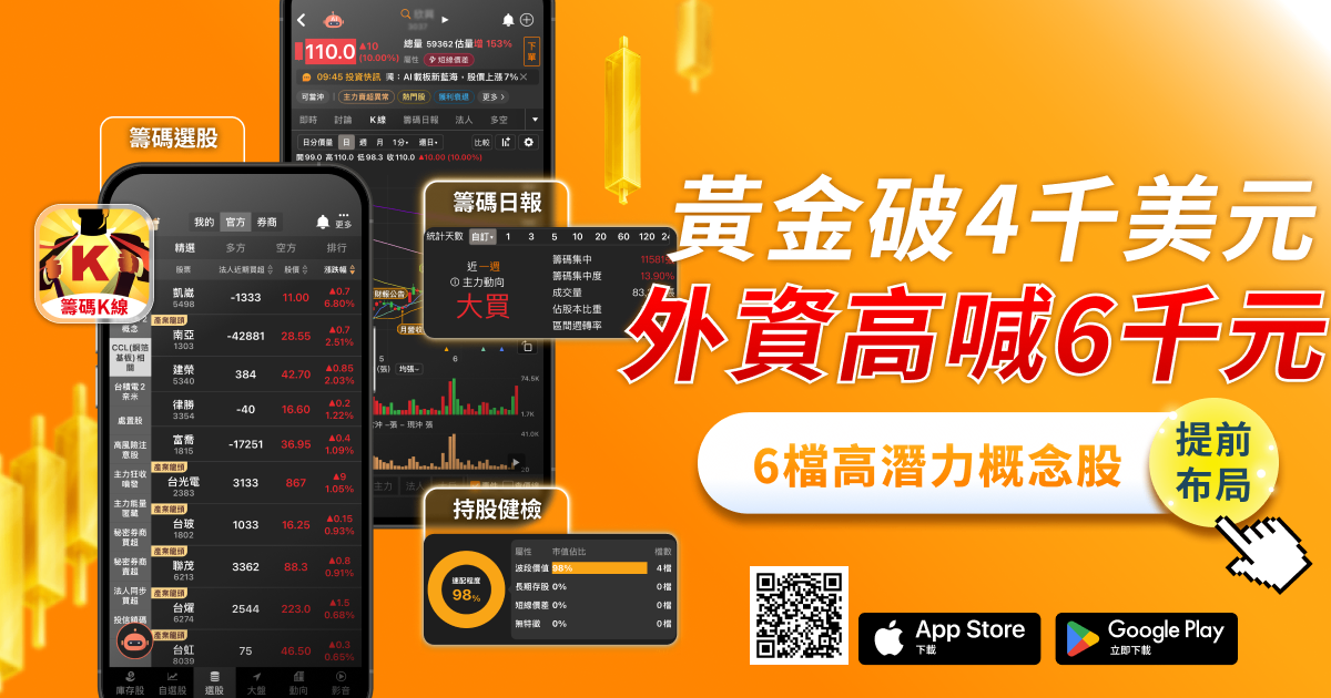 黃金飆4,000美元創高，6檔「黃金概念股」提前布局！