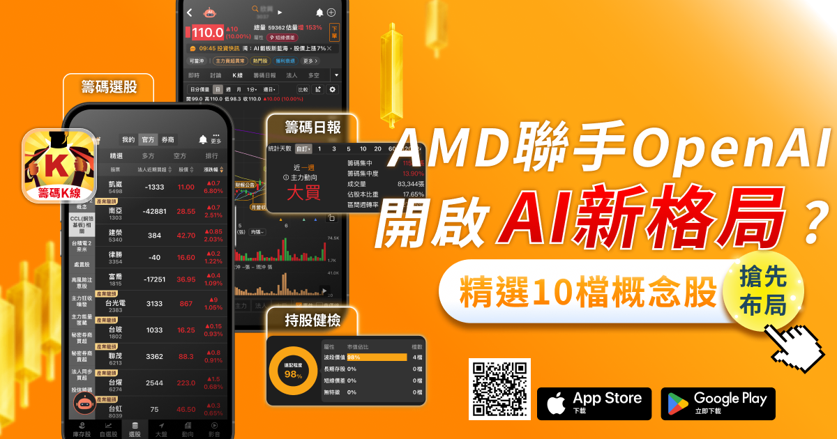 OpenAI 、 AMD 聯手股價飆37％，10檔概念股搶先布局！