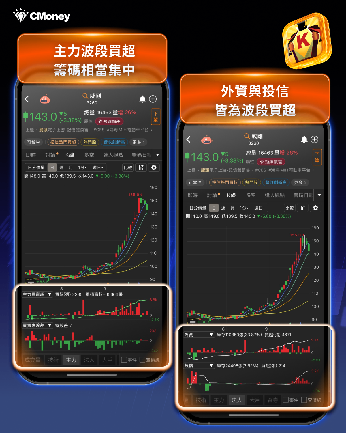 Q4 五大潛力產業出列！ 「17檔黑馬股」獨家揭密