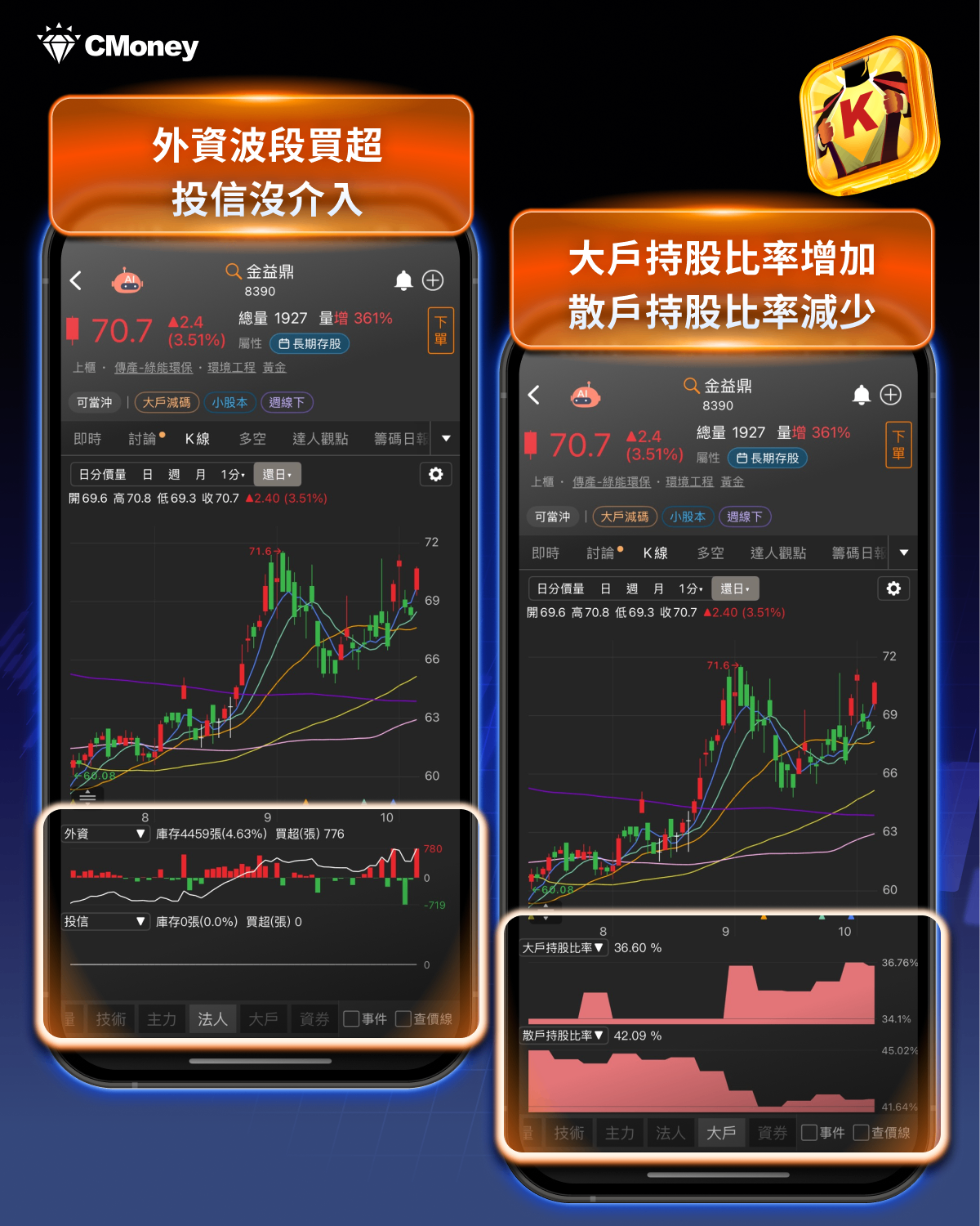 黃金飆4,000美元創高，6檔「黃金概念股」提前布局！