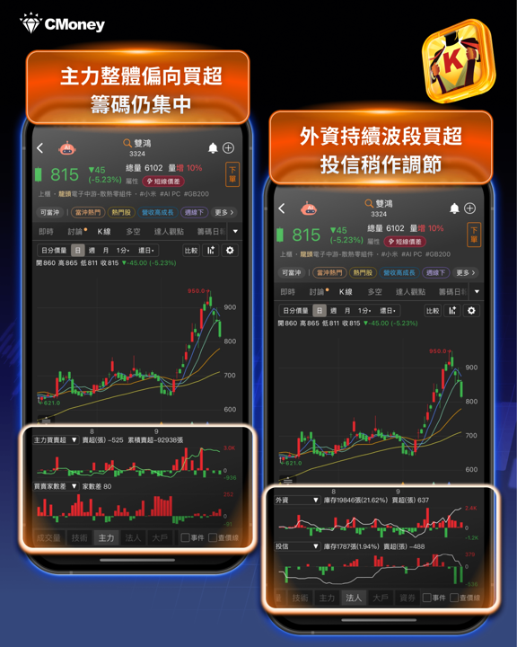 Q4 五大潛力產業出列! 「17檔黑馬股」獨家揭密
