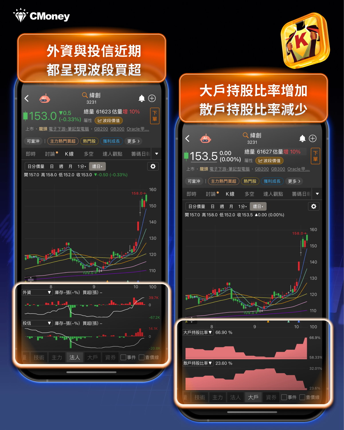 OpenAI 、 AMD 聯手股價飆37％，10檔概念股搶先布局！
