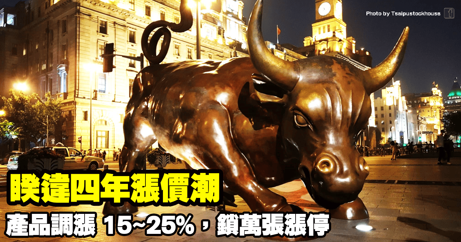 睽違四年漲價潮,產品調漲 15~25%,鎖萬張漲停