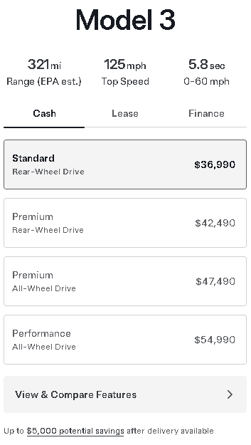 【匯金油整理】AI投資恐抵銷「降息帶動房市」預期