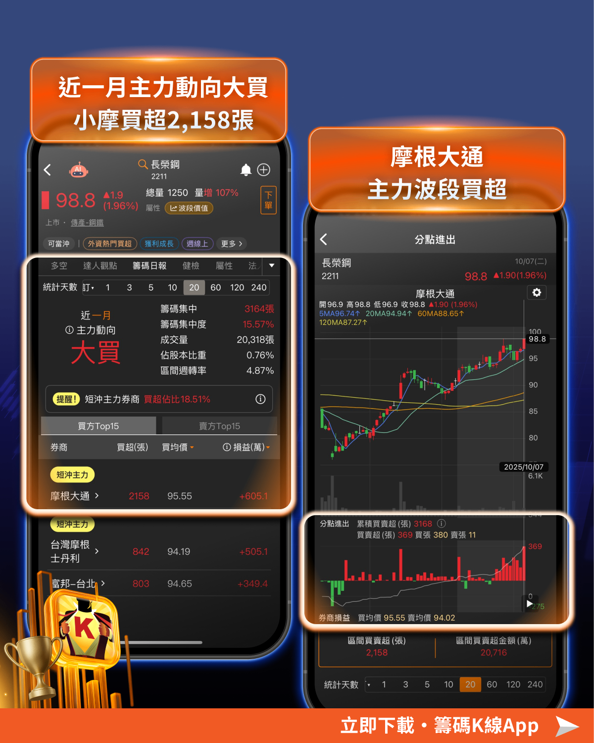 黃金飆4,000美元創高，6檔「黃金概念股」提前布局！