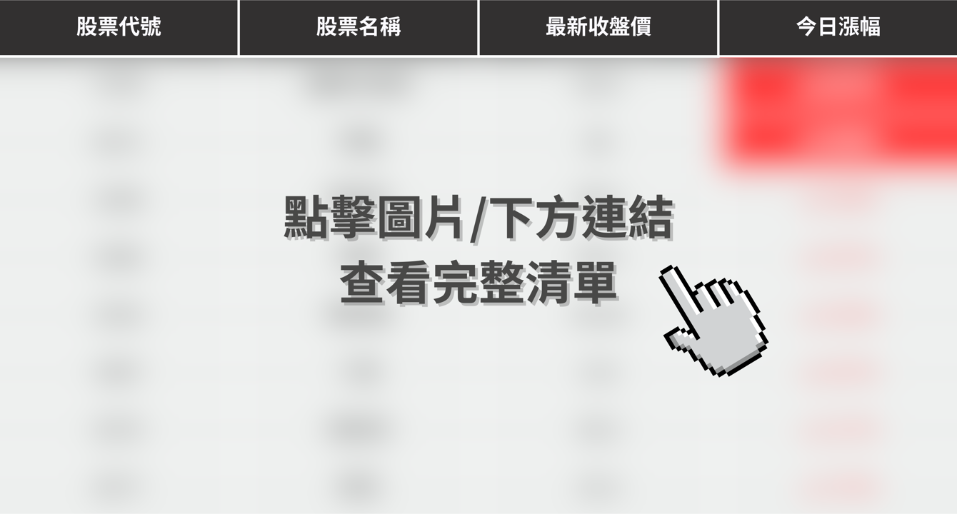 【最新消息】記憶體廠商暫停報價，「8檔概念股」強勢再上攻！