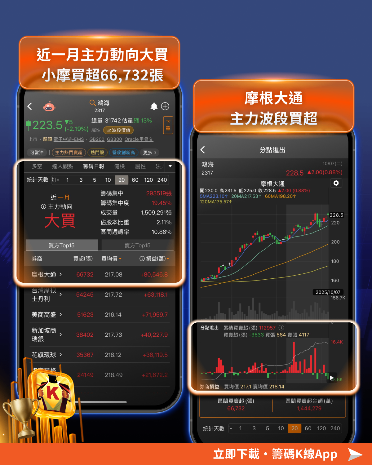 「輝達」助馬斯克募200億，7檔供應鏈將齊漲?