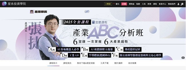 【產業戰報】1012假日不休息 隊長當週盤勢解析