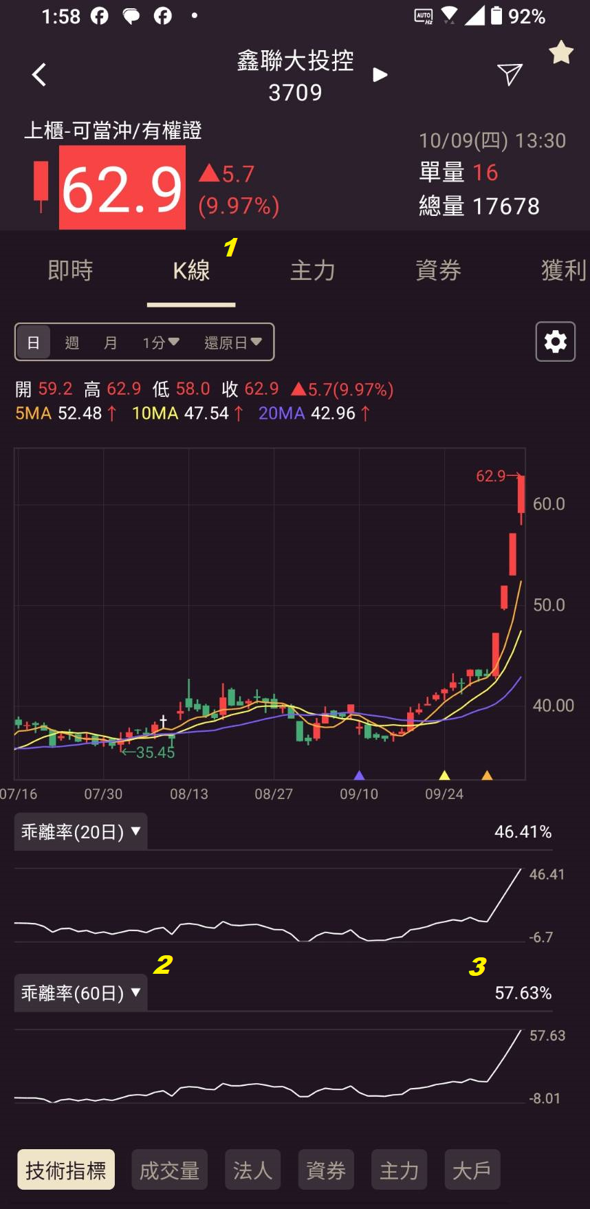1012【AI大數據超級Excel表】快篩邏輯驗證 + 案例分享