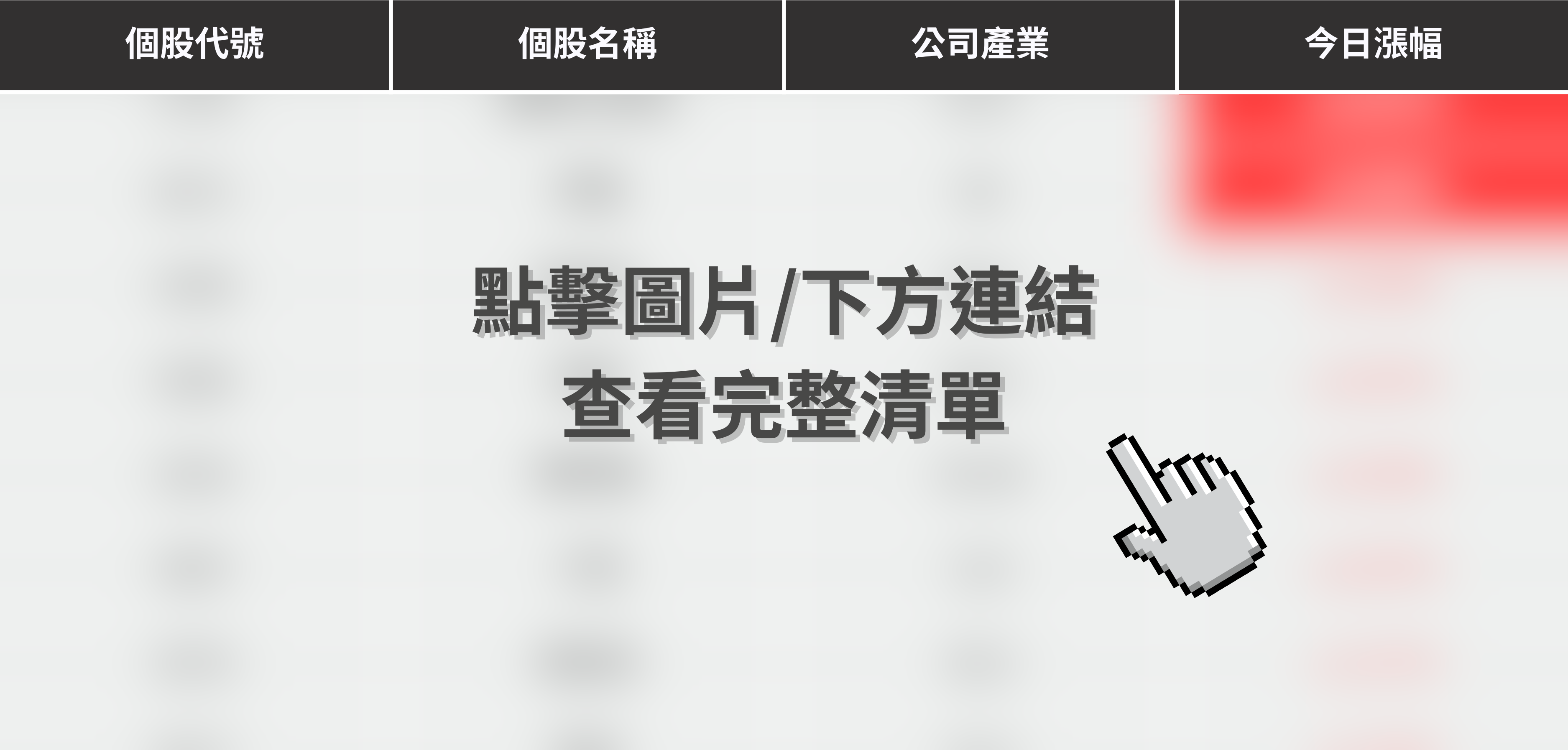 【最新消息】賴總統推台灣之盾,「8檔概念股」逆勢大漲!