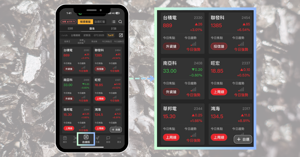 【最新消息】中國擴大稀土管制，「4檔概念股」激勵上漲！