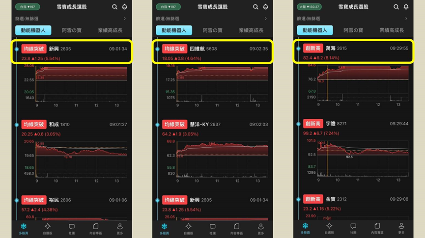 中美開收港口費、以哈戰爭落幕,航運族群全面啟航!